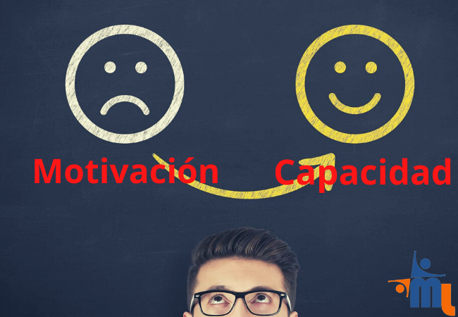 motivación